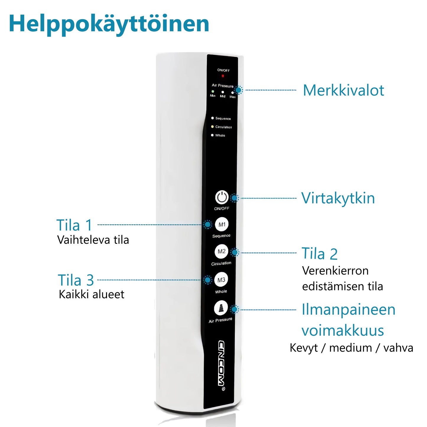 Kompressiolahkeet koko jalalle CM-020A